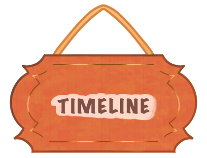 Timeline